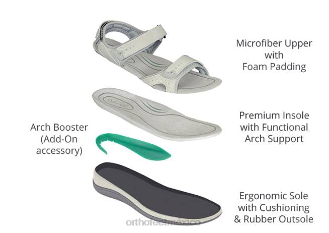 mx Orthofeet mujer correa bidireccional malibu sandalias hueso 8J2618 - Image 6
