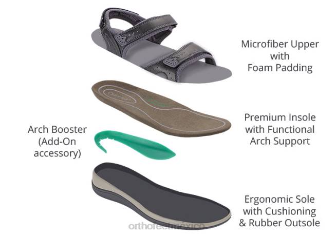 mx Orthofeet mujer correa bidireccional malibu sandalias negro 8J2616 - Image 6
