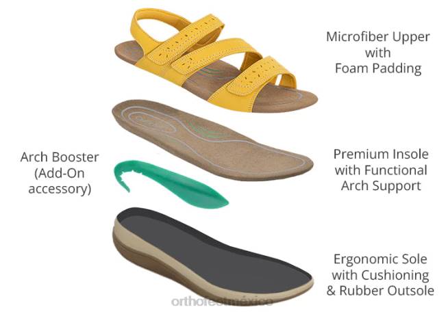 mx Orthofeet mujer correa bidireccional naxos sandalias amarillo 8J2613 - Image 5