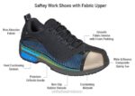 mx Orthofeet hombres zapatos de trabajo cobalto zapatillas negro 8J26162 - Image 3