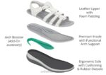 mx Orthofeet mujer amalfi sandalias serpiente blanca 8J268 - Image 5