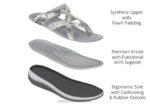 mx Orthofeet mujer clio sandalias serpiente blanca 8J2628 - Image 5