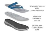 mx Orthofeet mujer gayá sandalias azul 8J2626 - Image 5