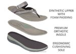 mx Orthofeet mujer gayá sandalias estaño 8J2625 - Image 5
