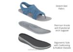 mx Orthofeet mujer Lira sandalias azul 8J2631 - Image 5