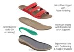 mx Orthofeet mujer Sáhara sandalias rojo 8J2623 - Image 5