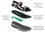 mx Orthofeet mujer Venecia sandalias marrón 8J261 - Image 6