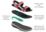 mx Orthofeet mujer Venecia sandalias rojo 8J262 - Image 6